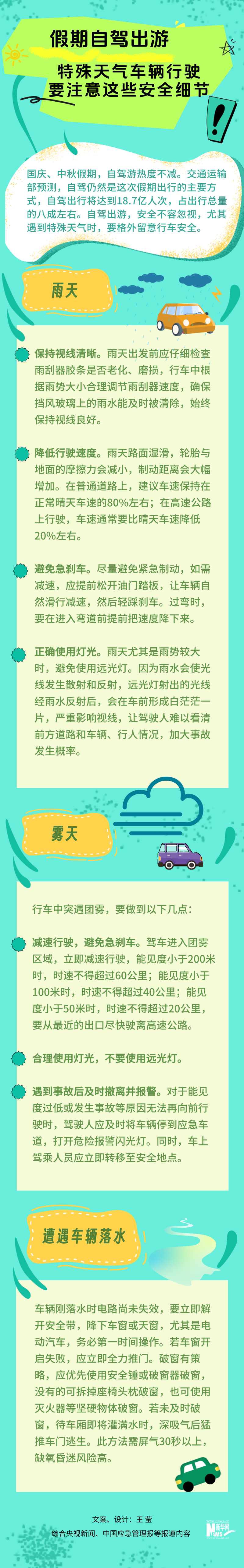 假期出行指南丨自驾游要留意这些安全细节(图7)