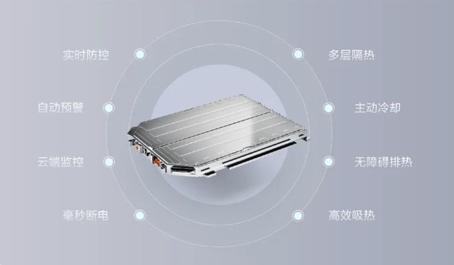 操控性好的新能源汽车推荐：精准底盘调校与智能驾驶技术完美融合(图2)