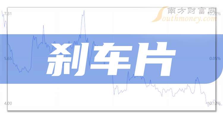 刹车片概念龙头股票：共4只名单收好（20251120）(图1)