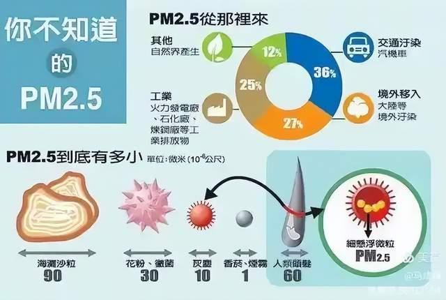 欧洲喊电动车污染却定2035年禁售油车言行不一引争议(图9)