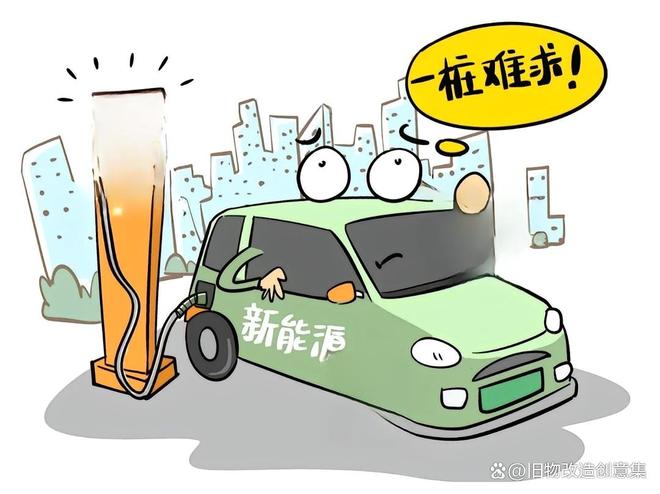 新能源汽车全攻略｜选购使用保养售后常见问题解答(图2)