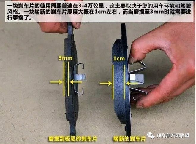 你的刹车片真的安全吗？一份关于陶瓷刹车片的硬核选购指南(图4)