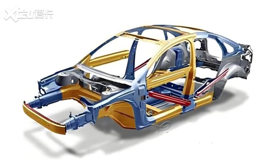 2026轻量化成新能源车的必修课！(图3)
