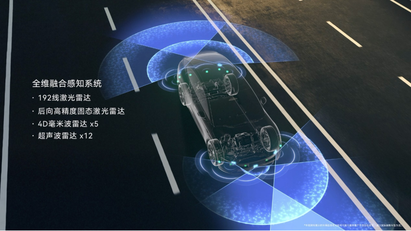 首批汽车智能底盘实测研究报告发布智界R7构筑同级难以逾越的技术壁垒(图2)