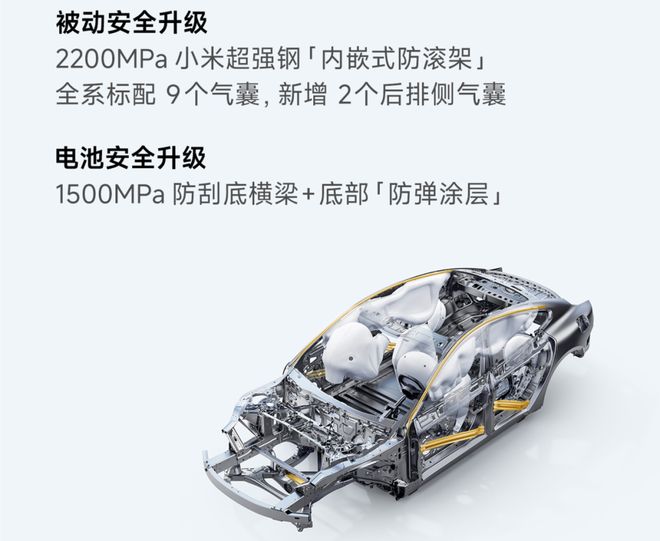 SU7两年换代：学我者生似我者死(图7)