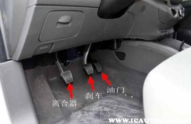 汽车刹车油门位置示意图油门刹车正确踩法图解(图2)