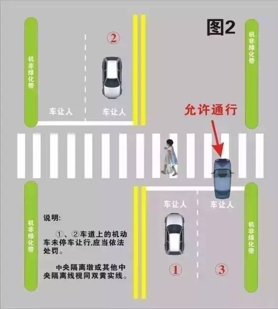 增城车主注意!遇到这条线分!(图1)