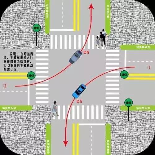 增城车主注意!遇到这条线分!(图5)