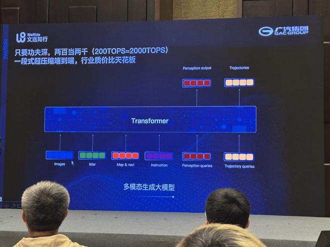 30万才有的智驾现在15万的车也能用了(图5)