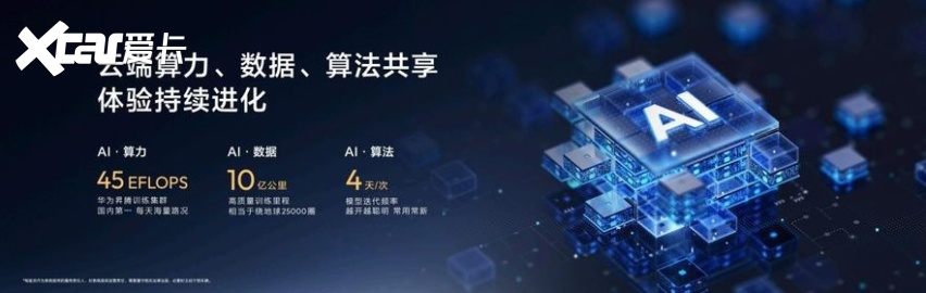 1599万元起搭载华为乾崑舱内激光的全新深蓝S07上新发布(图7)