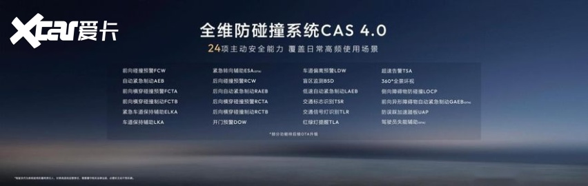 1599万元起搭载华为乾崑舱内激光的全新深蓝S07上新发布(图8)